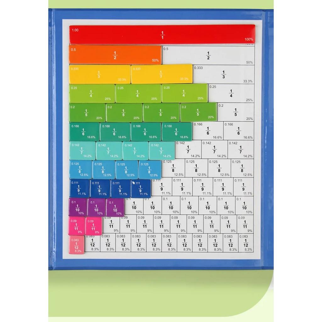 Montessori Magnetic Learning Math Puzzles Toys for Children Wooden Book Set Kids Arithmetic Educational Toys Teaching Aids