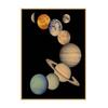NASA SpaceX Universum Sternenkarte Dekorative Wandkunst 676