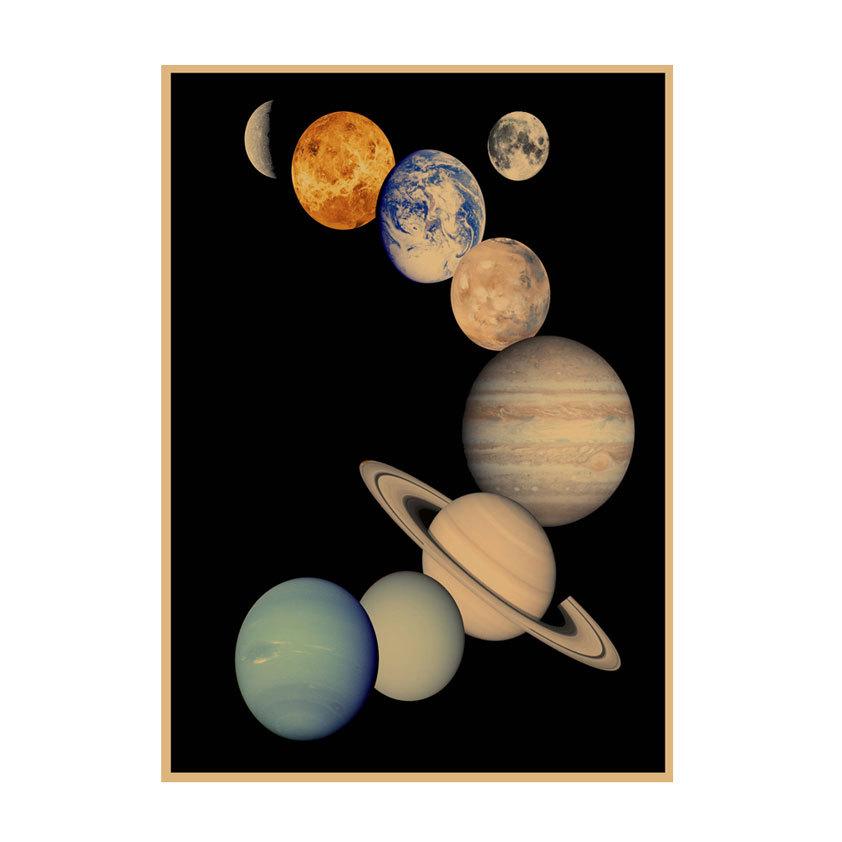 NASA SpaceX Universum Sternenkarte Dekorative Wandkunst 676