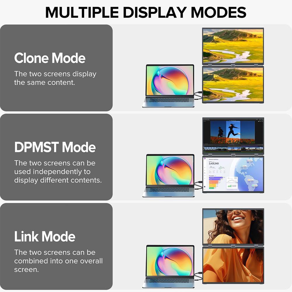 UPERFECT Delta Max 18.5-inch Dual Screen Portable Monitor, 1920*1080 IPS Screen, 100Hz Refresh Rate, 100% sRGB, Built-in Speaker, Driver Free
