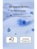 Thick Disposable Pet Urine Pads for Cats and Large Dogs - Deodorizing and Absorbent.