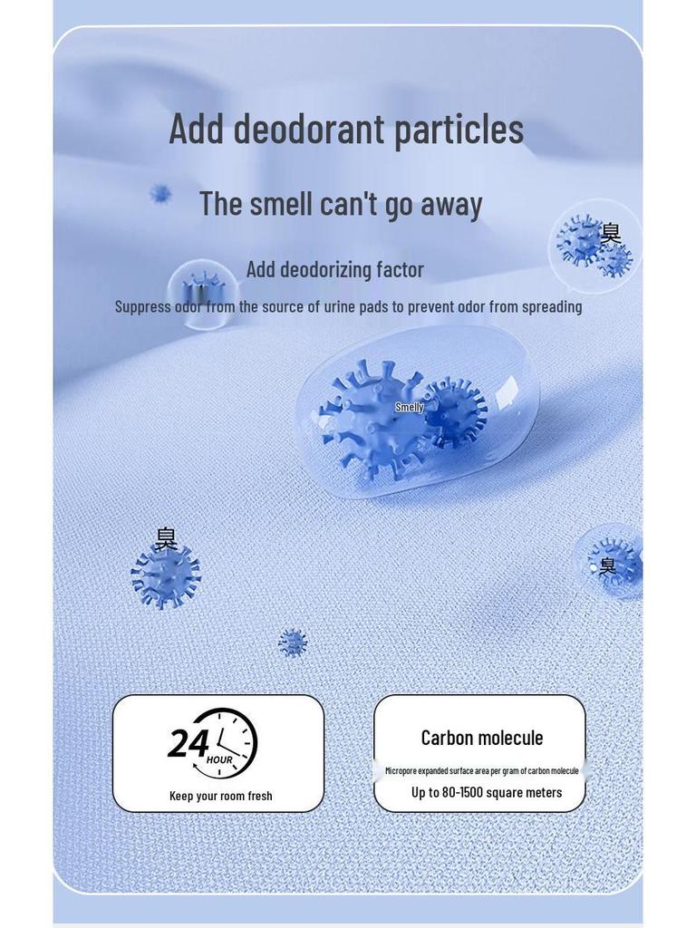 Thick Disposable Pet Urine Pads for Cats and Large Dogs - Deodorizing and Absorbent.