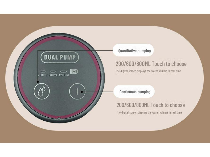 Wiederaufladbare elektrische Wasserpumpe: Kompakter Tischspender für Flaschenwasser mit automatischer Mengenausgabe