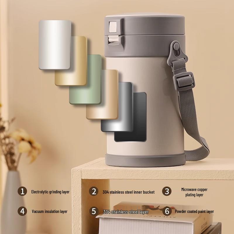 3-Layer 304 Stainless Steel Insulated Lunch Box