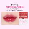Lip Plumper Lovable Pink Korean Cosmetics Korean Makeup Lip Plumper Tint COSNORIWater-full 3.5g #02 /