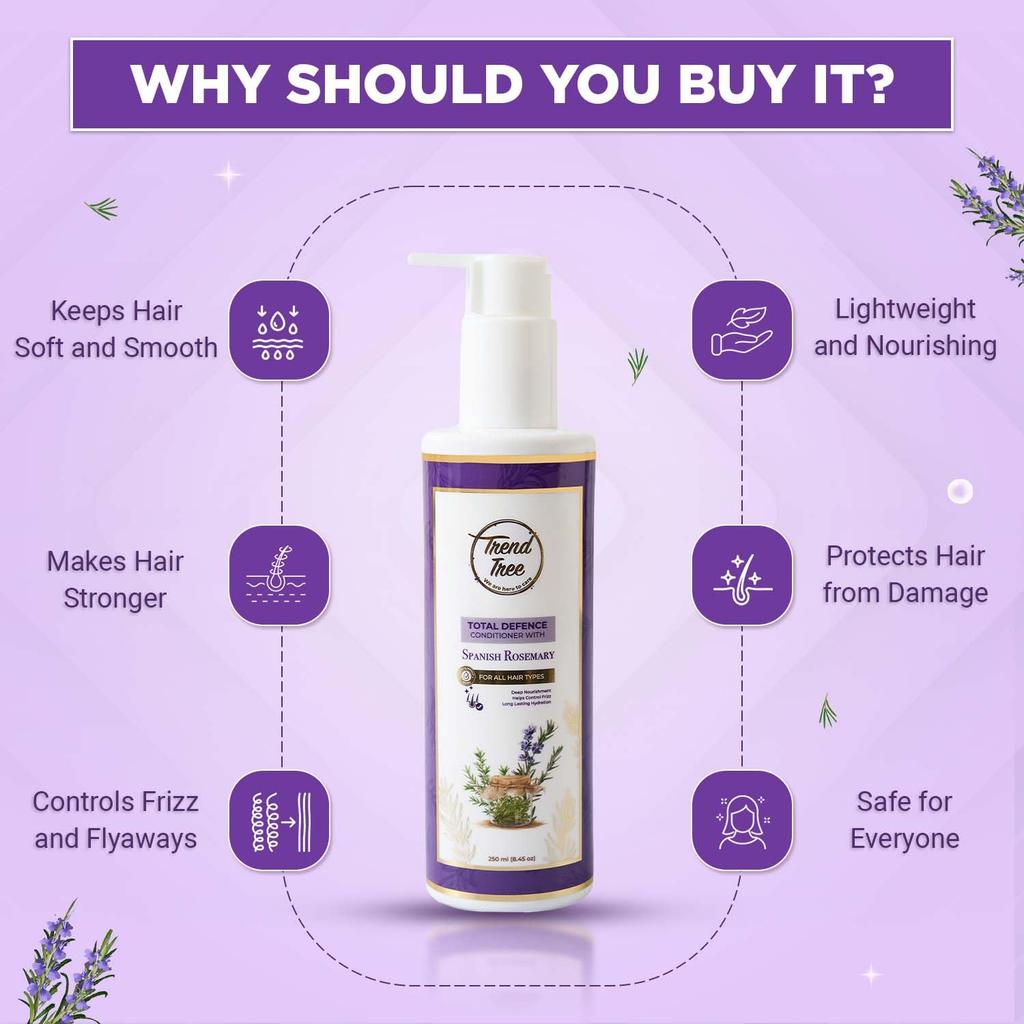 TRENDTREE® Rosemary Conditioner for Dry & Damaged Hair | With Aloe Vera, Neem & Pro-Vitamin B5 - Sulfate-Free, Paraben-Free, Lightweight Formula | D