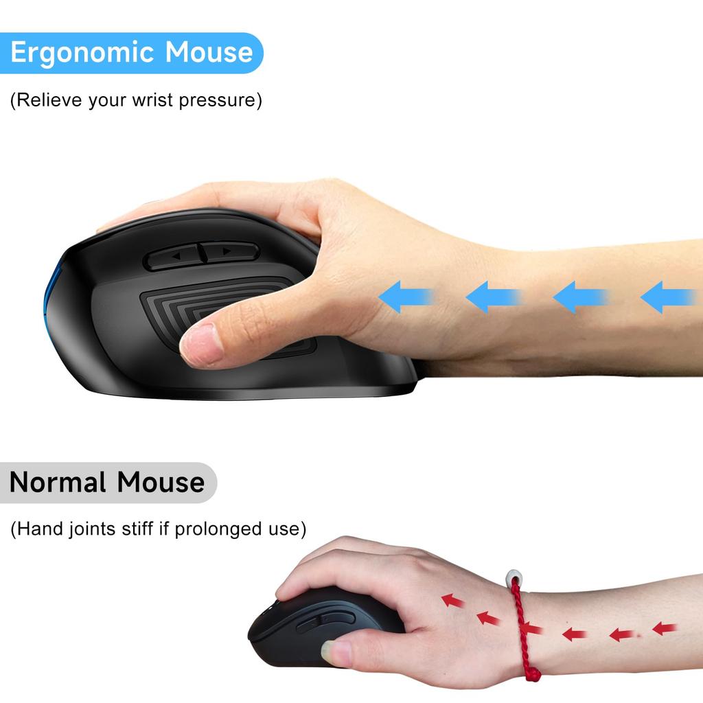memzuoix Ergonomic Wireless Mouse, 2.4G Large Vertical Optical Cordless Mouse with 80012001600 DPI, Ergonomic Computer Mouse for Laptops, PCs, and
