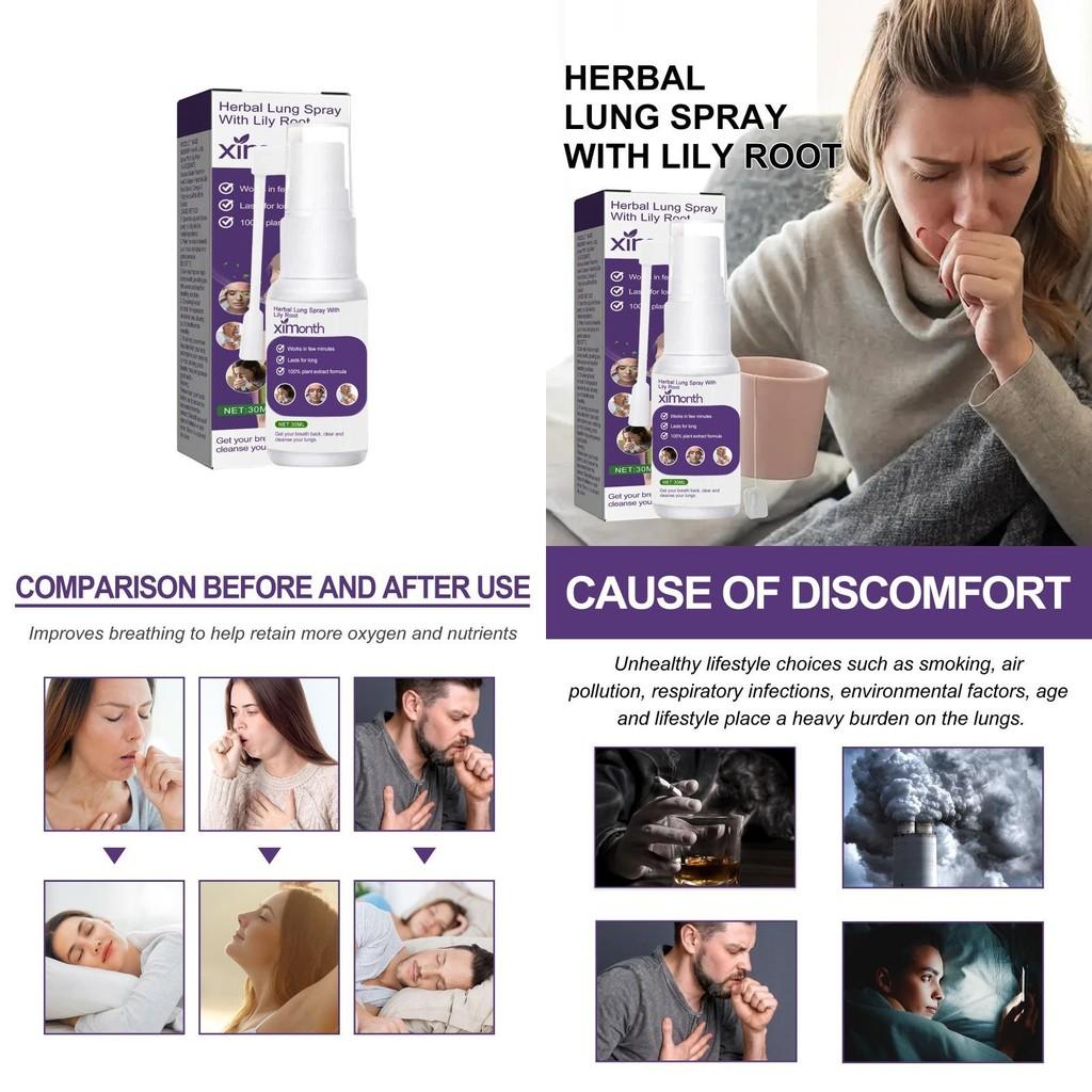 Ximonth Body Care Spray For Soothing Relief Of Throat Irritation And Nasal Congestion