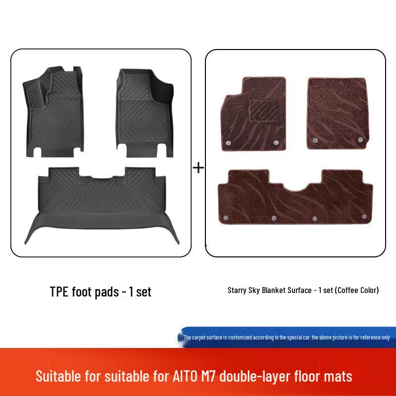25-Model Double-Layer TPE Floor Mats for AITO M7, Car-Specific Original Color