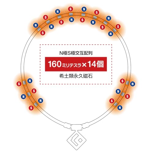 Colantotte SPORTS PRO Magnetic Titanium Necklace SG160 CO Magnetic Necklace S160 Loop: Black and White Top: Black Titanium and White M 47cm