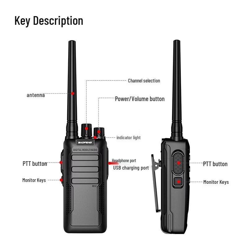 BAOFENG BF-888S Plus Long-Range Two-Way Radio (Twin Pack) (CN Version)