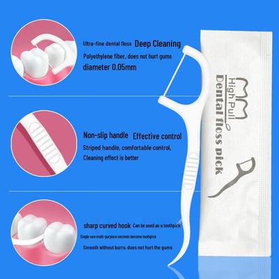 Individually Wrapped Dental Floss Picks