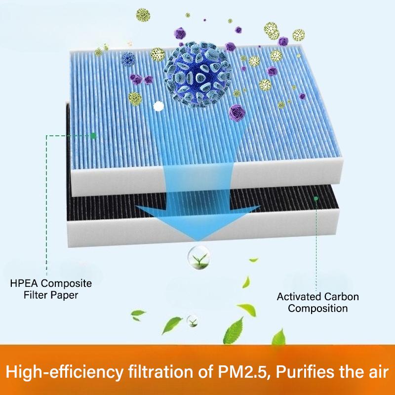 For Ford Ranger 2023-2025 Car Activated Carbon Air Filter Cartridge PM2.5 Air Filtration Conditioner Cleaner Accessories