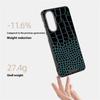 ABEEL For Samsung Galaxy S25 Edge Case Compatible with MagSafe Crocodile Texture Micro-Embossing Back Cover