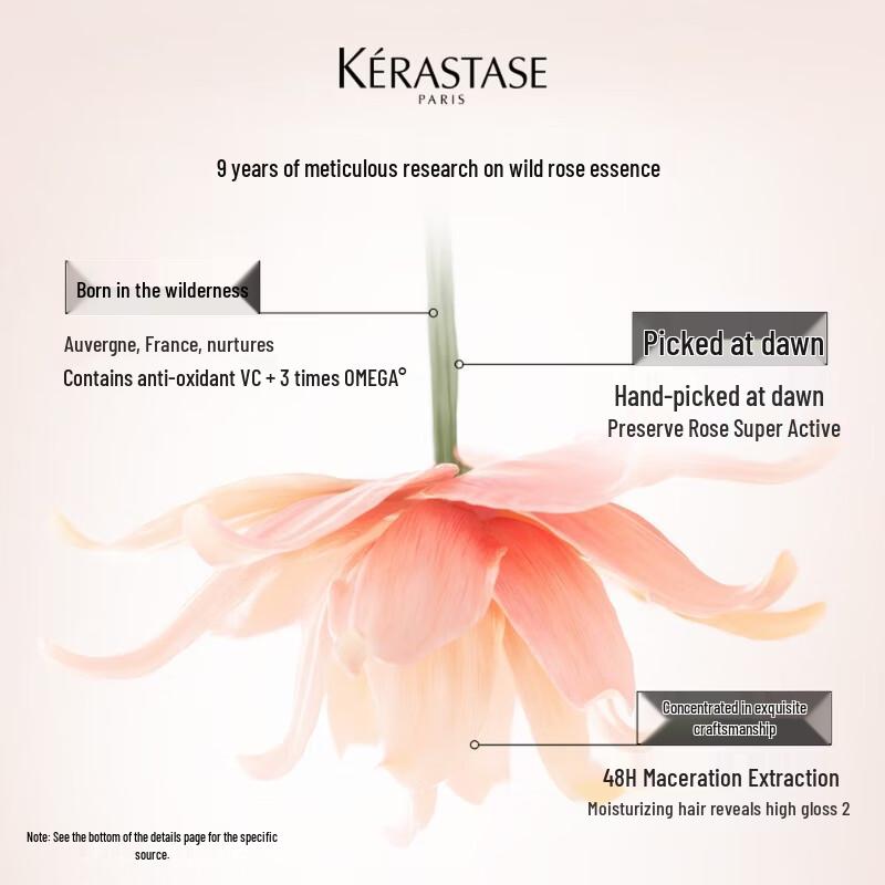 Kerastase Glaze Rose Hair Care Set