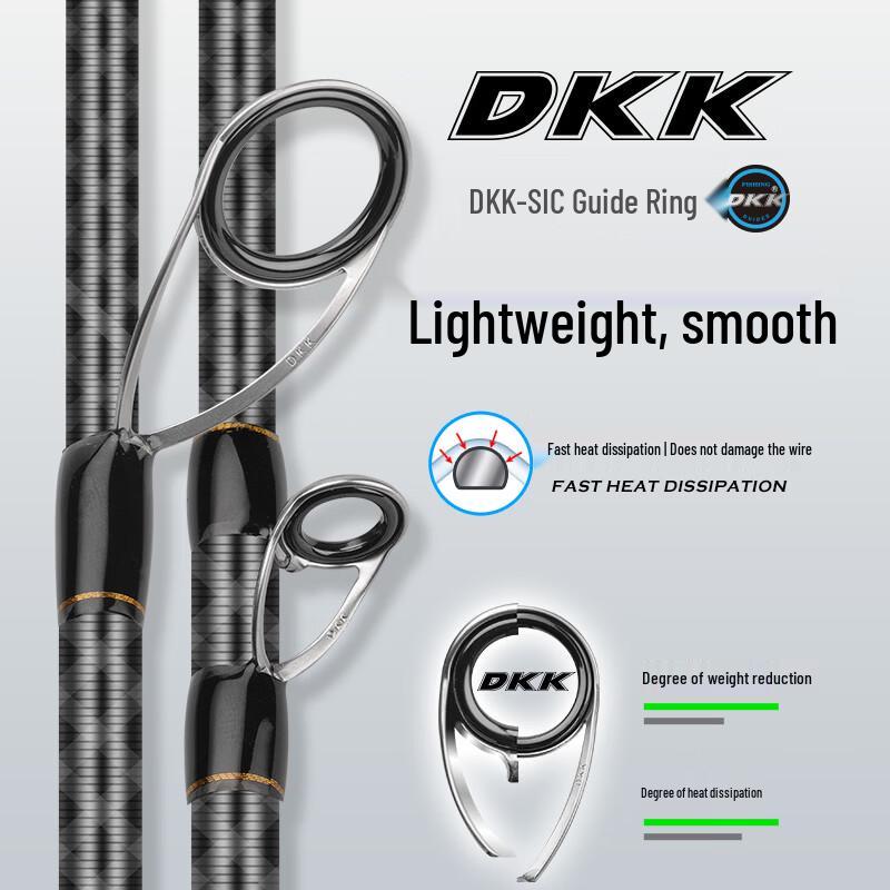 Hasda Wave Breaker Shore Casting Lure Rod