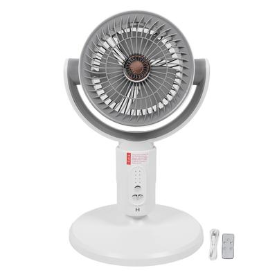 Příslušenství k notebookům – USB ventilátory a klimatizace