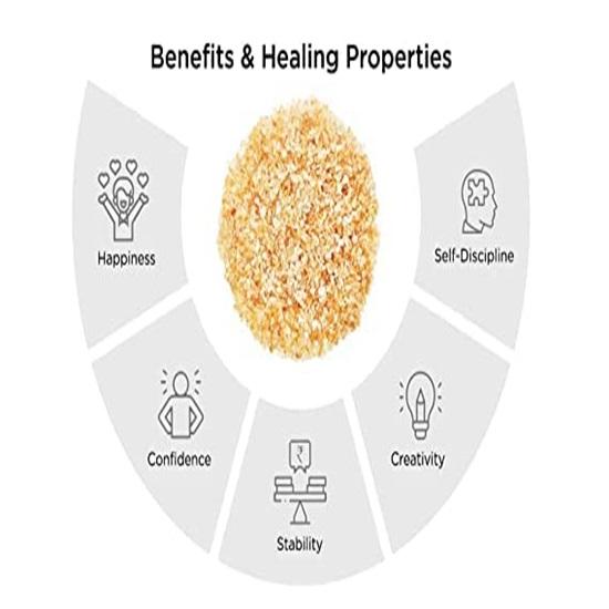 Citrine Natiral Rough Stone for Vastu, Crystal Healing, Spirituality, Business Success, Money Abundance Prosperity 50 Gm