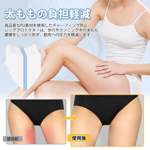 Inner Thigh Friction Pads, Anti-Chaff Tape for Thighs, Transparent, Invisible, Sweat-Reducing, Chafing-Preventing, Multi-Purpose & Flexible, Unisex, 1