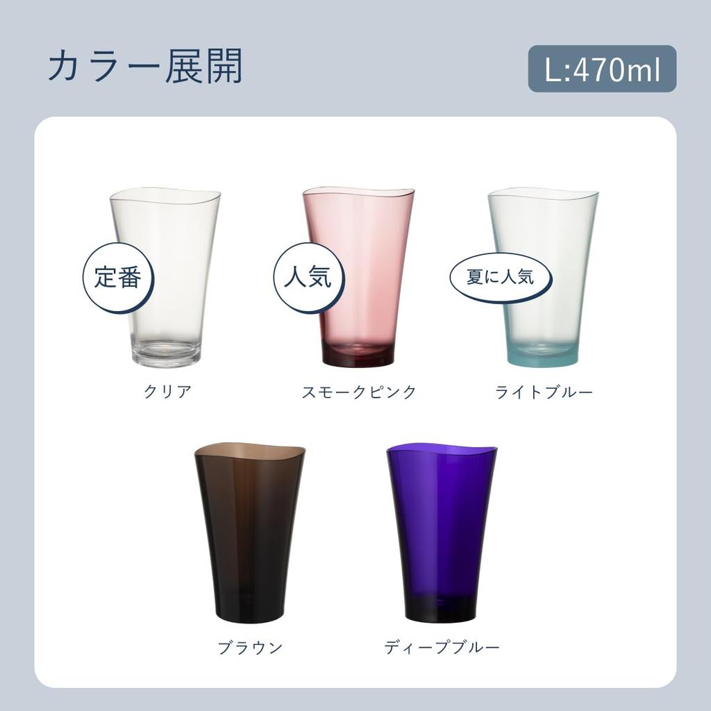 Stylish Tumbler Glass for Iced Coffee, Highballs, Juice, Beer, and More. A Great Mother's Day or Wedding Gift. Also Makes a Great Pair of Glasses.