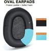 B350XT Ear Pads and Microphone Foam - defean Replacement Ear Cushions Compatible with BlueParrott B350-XT(B350XT B350 XT) Noise Cancelling Trucker