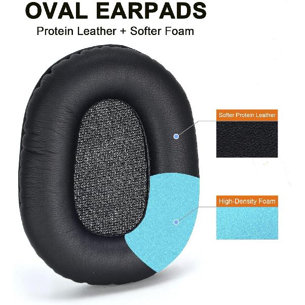 B350XT Ear Pads and Microphone Foam - defean Replacement Ear Cushions Compatible with BlueParrott B350-XT(B350XT B350 XT) Noise Cancelling Trucker