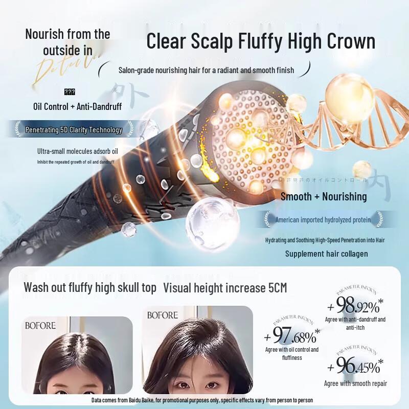 Weitesi Pflanzenextrakt-Duftshampoo