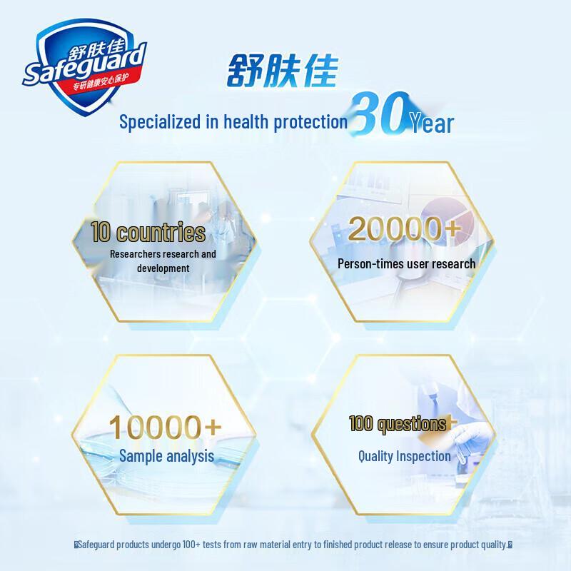 Safeguard Bagnoschiuma