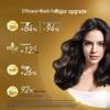 Schwarzkopf Multi-Effect Repair Shampoo & Conditioner Set