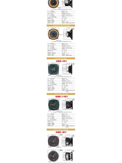 HiFi Compact 4-Inch Full-Range Speaker - Premium 2-Inch To 5-Inch Mini Sound Loudspeaker.