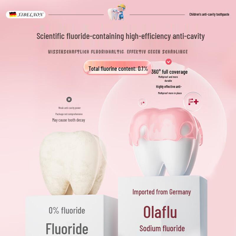 XIBELAON German Kids & Teens Toothpaste