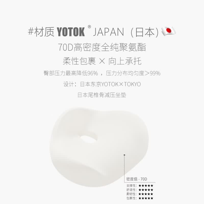 YOTOK Ergonomic Memory Foam Seat Cushion