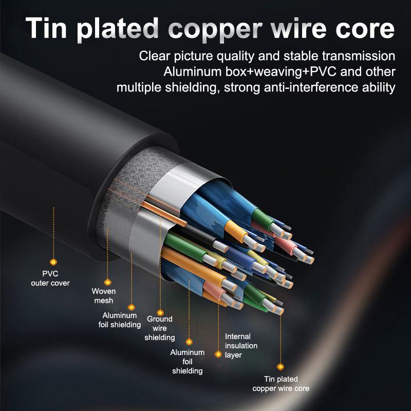 Hdmi-Compatible To Vga Adapter Connecto Line Converter Cable 1.8M Fhd 1920*1080P For Desktop Laptop Pc Tv Monitor Projector