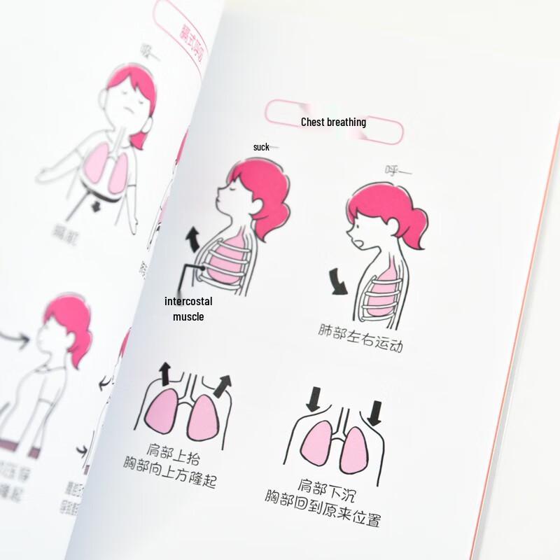 Longevity Through Breathing: A Health Guide