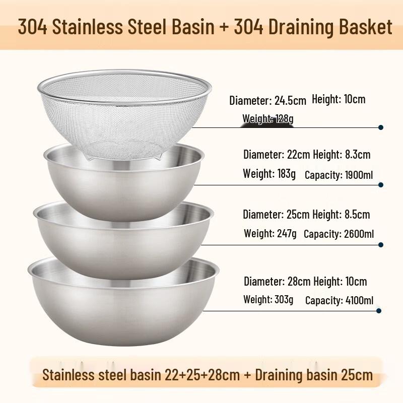 ZISIZ 316 Stainless Steel Basin Set