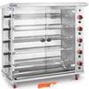 Electronice pentru bucătărie – Cuptoare electrice și friteuze