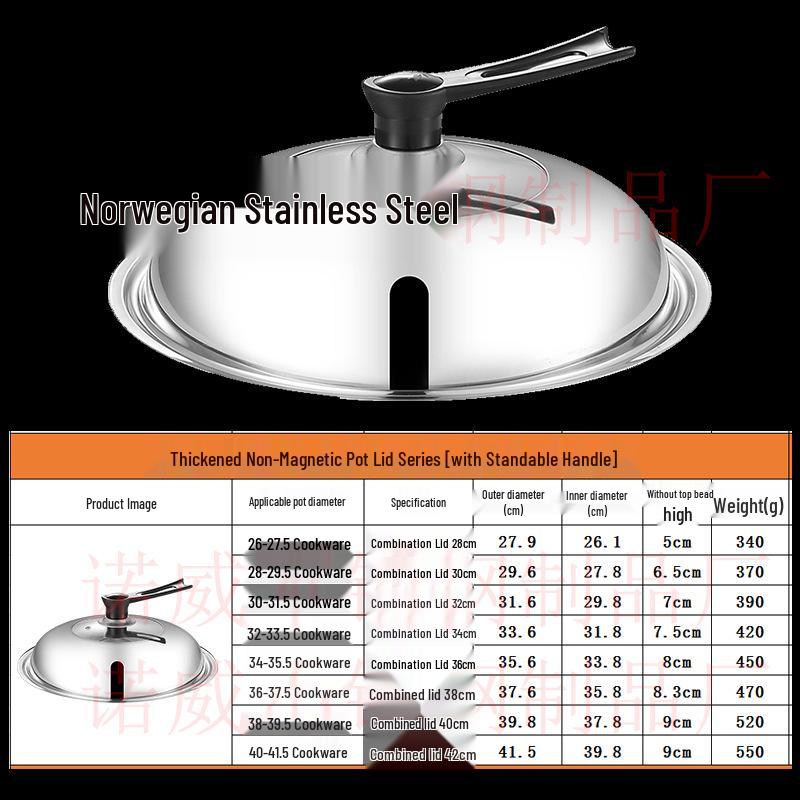 Stainless Steel Explosion-Proof Glass Wok Lid, Flat Bottom, 28CM-40CM