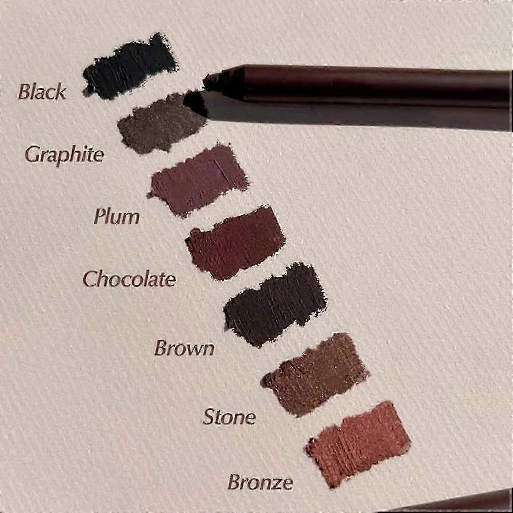 Persona Eyeliner Pencil Waterproof 24 Hr Waterproof Duo Sharpenable Eye Pencil
