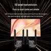 BIAZE R96 HDMI Wireless Transmitter & Receiver Set
