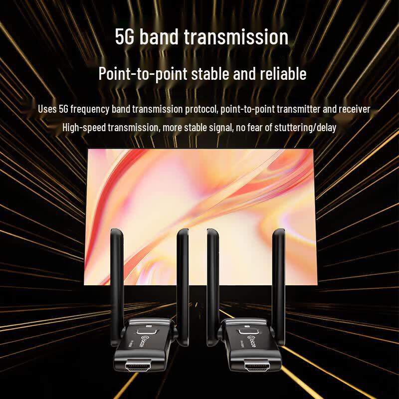 BIAZE R96 HDMI Wireless Transmitter & Receiver Set