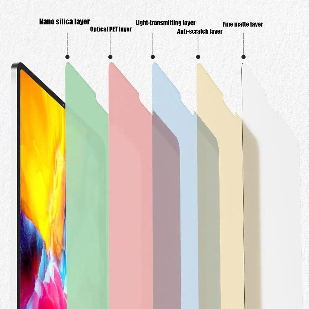 1PC Samsung Galaxy Tab S9 FE Плівка для писання для Samsung Tab A9 A9+ S9FE Plus TabS9 FE+ Paper Like Matte Screen Protector