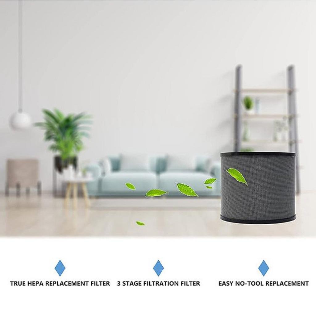 Replacement Air Purifier Filter Cartridge-Element for TaoTronics TT-AP006 High-Efficiency Activated Carbon Filtration 2x