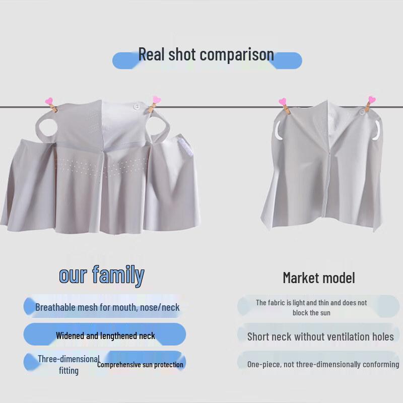 Women's UV Protection Face and Neck Mask