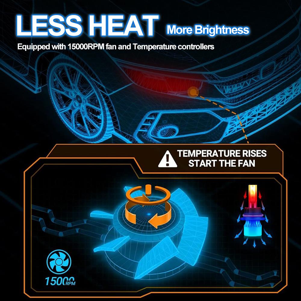 9007 Bulbs H13 H4 All In One LED 9005/HB3 9006/HB4 H7 H11 Hi/Lo Beam 30000LM 6500K White 300M Lightning Range No Battery