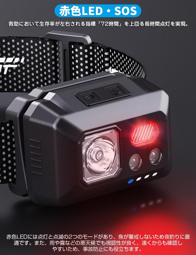 Tebool High Capacity High Brightness 1000 Lumens 5 Lighting Modes SOS Waterproof Angle Ideal for Night Outdoor Disaster Power Compact Ultralight