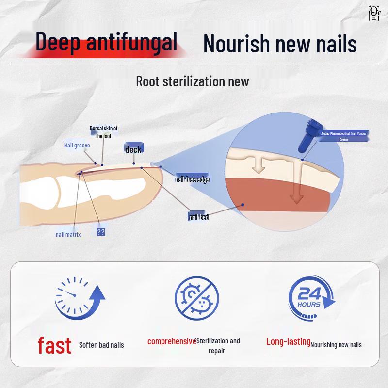 Nail Fungus Repair Solution