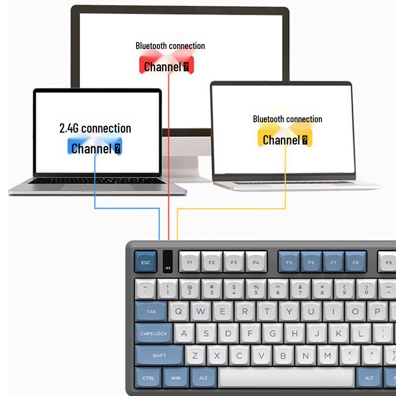 iFlytek T8 Spark AI Tri-Mode Custom Mechanical Keyboard