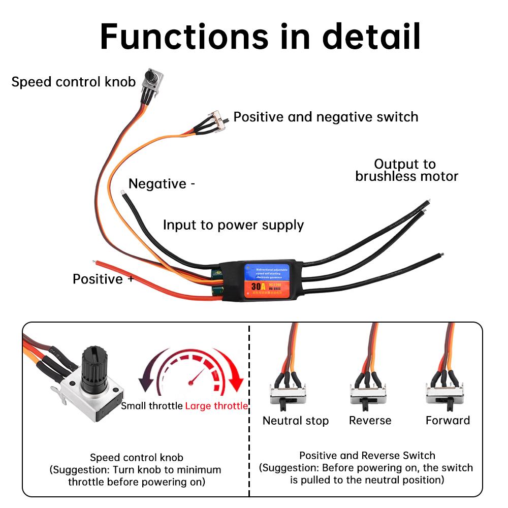 30A 60A ESC Brushless Motor Driver Bidirectional Unidirectional Self-starting ESC Forward/Reverse DIY Fan Modification Module
