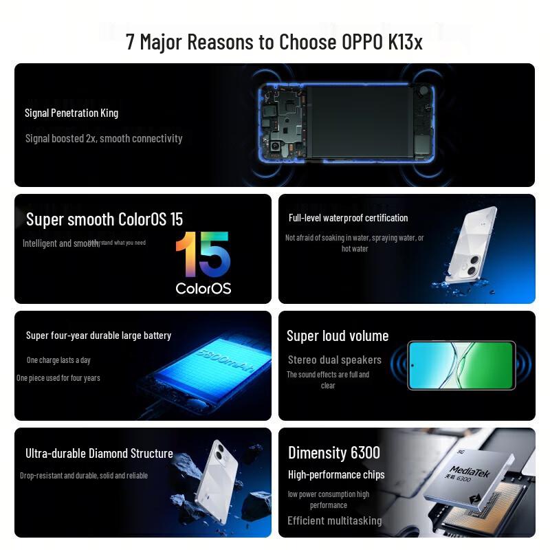 OPPO K13x 5G Smartphone (CN version)