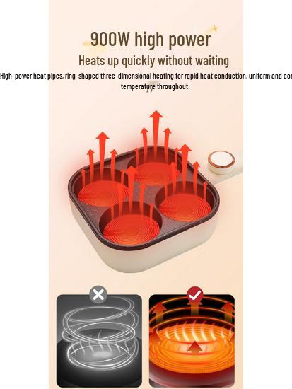 Adjustable Temp Non-Stick Egg & Burger Frying Pan: Four-Hole Multi-Functional Breakfast Machine